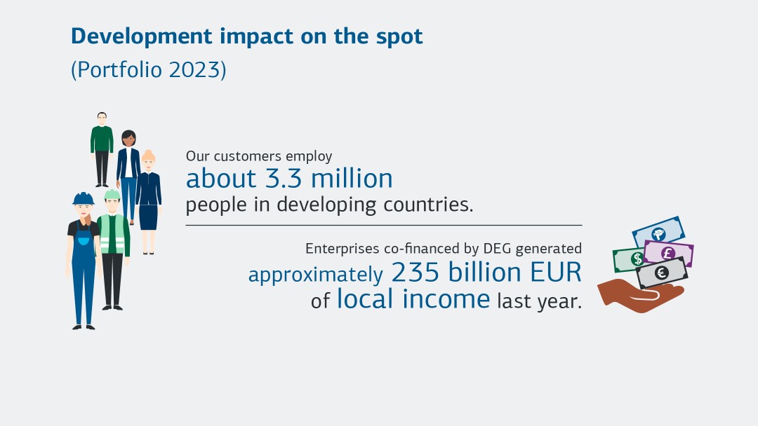 Local development impact